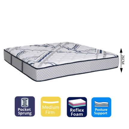 Kustom Deco Queens Pocket Spring Mattress