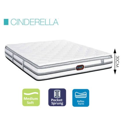 Kustom Deco Cinderella Pocket Spring Mattress