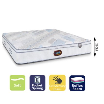 Kustom Deco Monaco Gel Pocket Spring Mattress